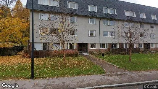 Apartments for rent in Skinnskatteberg - Photo from Google Street View