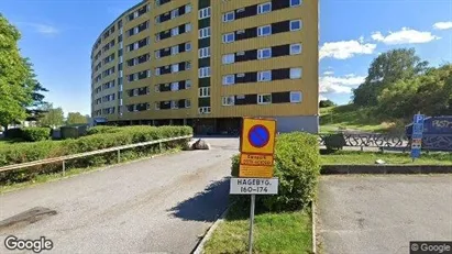 Apartments for rent in Norrköping - Photo from Google Street View