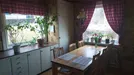 House for rent, Åtvidaberg, Östergötland County, &lt;span class=&quot;blurred street&quot; onclick=&quot;ProcessAdRequest(12677370)&quot;&gt;&lt;span class=&quot;hint&quot;&gt;See streetname&lt;/span&gt;[xxxxxxxxxxxxx]&lt;/span&gt;