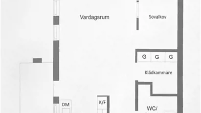 Saltsjö-boo - 1.5rok - 12mån - 12.075kr/mån