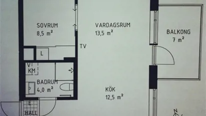 Östermalm - 1.5rok - 12mån - 20.700kr/mån